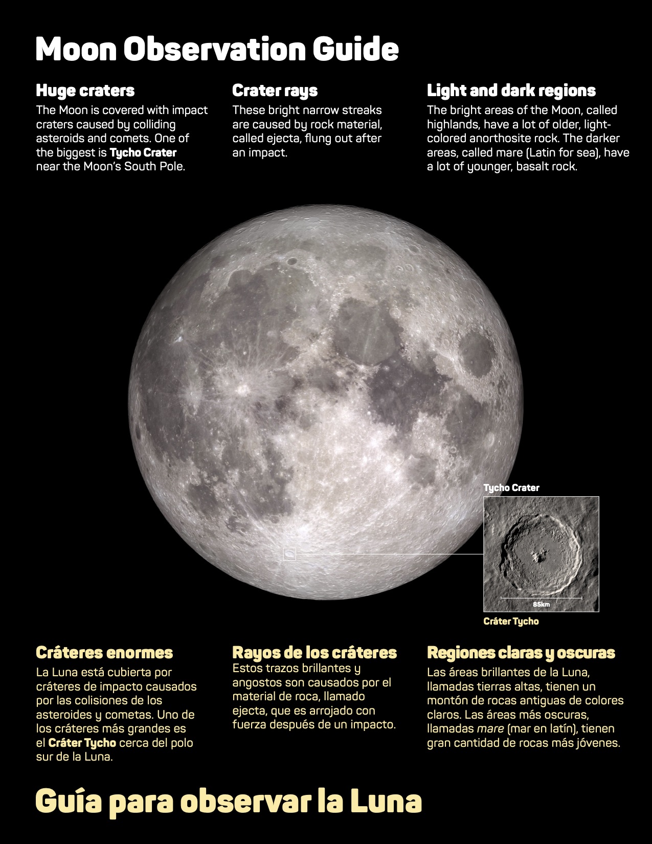 Observing the Fascinating Full Moon Using Mobile Apps: Part 2