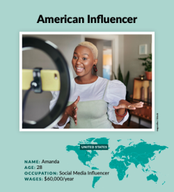 The "American Influencer" Role Card, a women has a phone mounted in a circle light and is posing while speaking to the camera