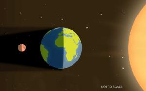 diagram solar eclipse from space