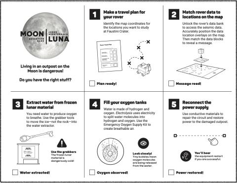 Moon Adventure Game Progress Tracker graphic with outline