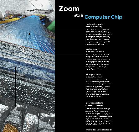 Computer chip across ten orders of magnitude poster with annotation