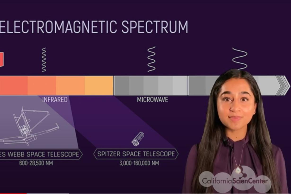 Shajeeha Mumtaz explains the electromagnetic spectrum
