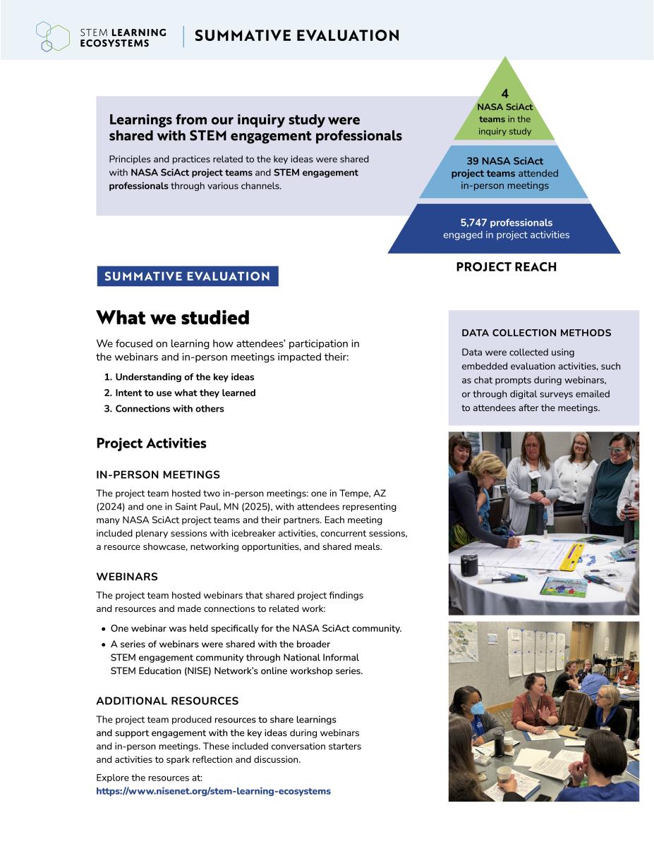 SciAct STEM Ecosystems Summative Evaluation Report - Executive Summary April 2026 page 3
