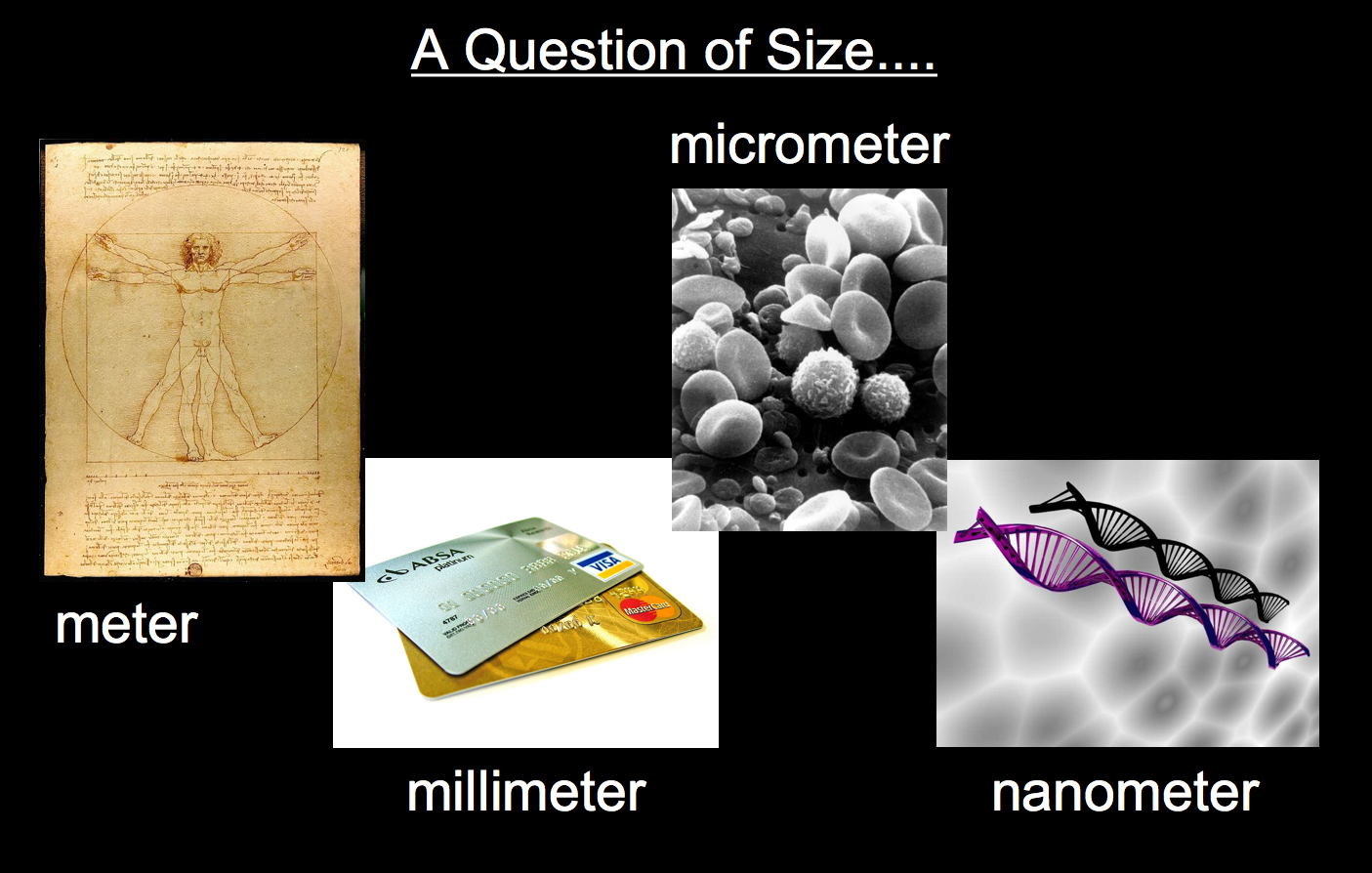 A slide from an intro to nanotechnology presentation