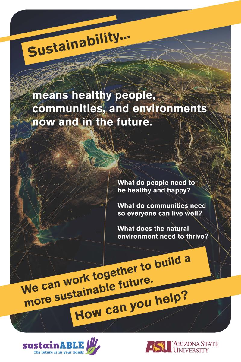 Poster cover depicting sustainability, with NISE Net Sustainable logo and Arizona State University Logo