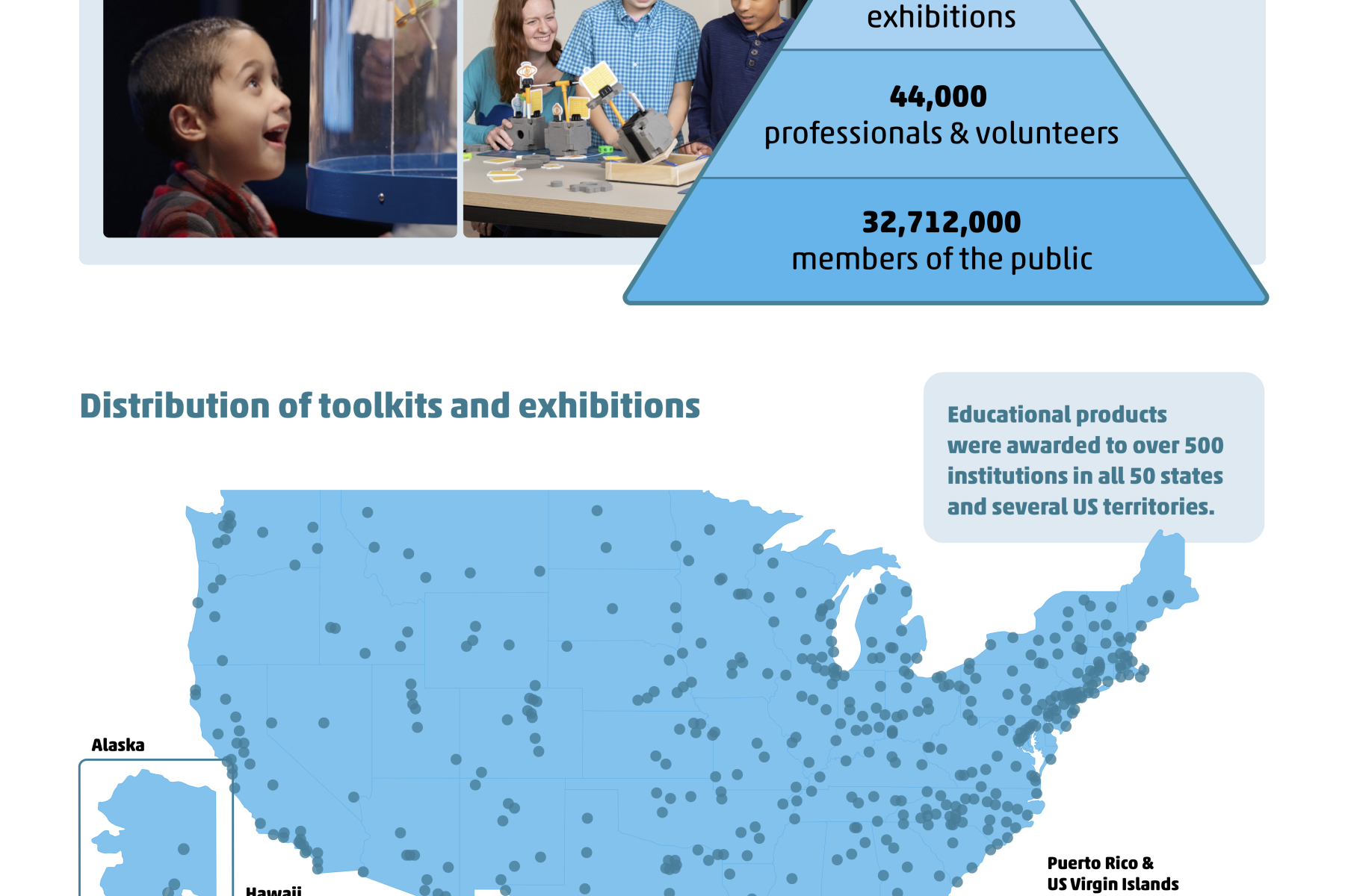 Summary of SEISE project public and professional impacts showing numbers of people involved and a map of the United States with organizations who received project kits