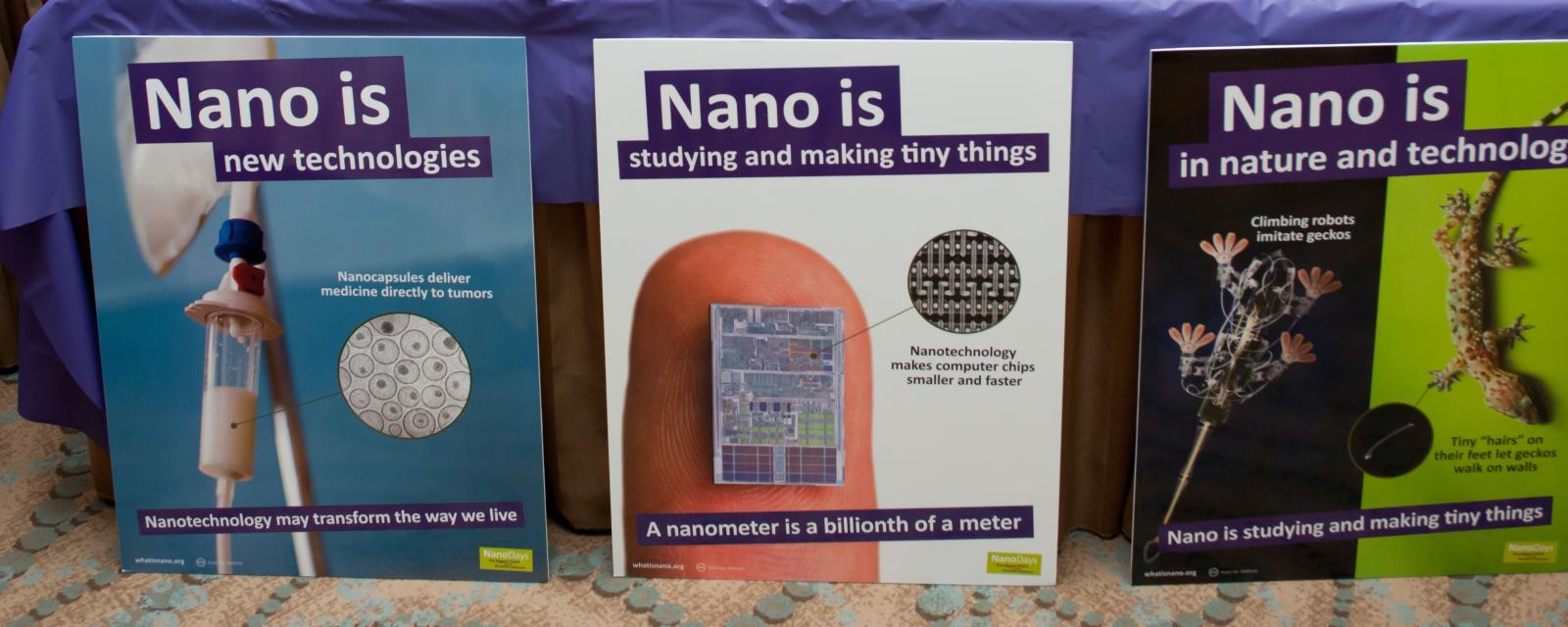 Set of What is Nano posters